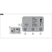 Telwin DIGITAL MODULAR 400 kézi ponthegesztő