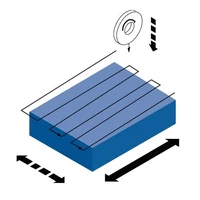 Metallkraft FSM 2550