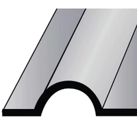 Metallkraft SBM 140-12 E motoros peremhajlítógép