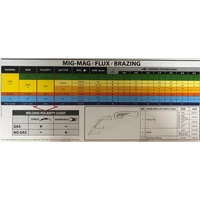 Telwin Maxima 230 Synergic